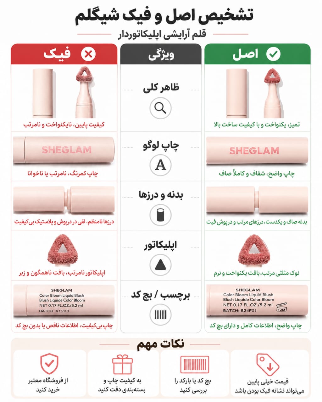 تشخیص اصل و فیک
