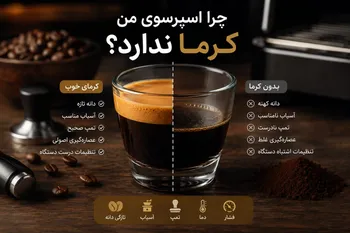 علت کرما نداشتن اسپرسو چیست؟ 20 دلیل اصلی + راه حل های حرفه ای