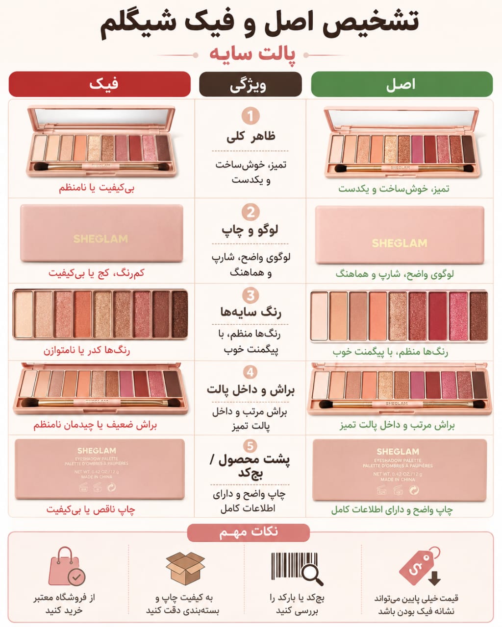تشخیص اصل و فیک
